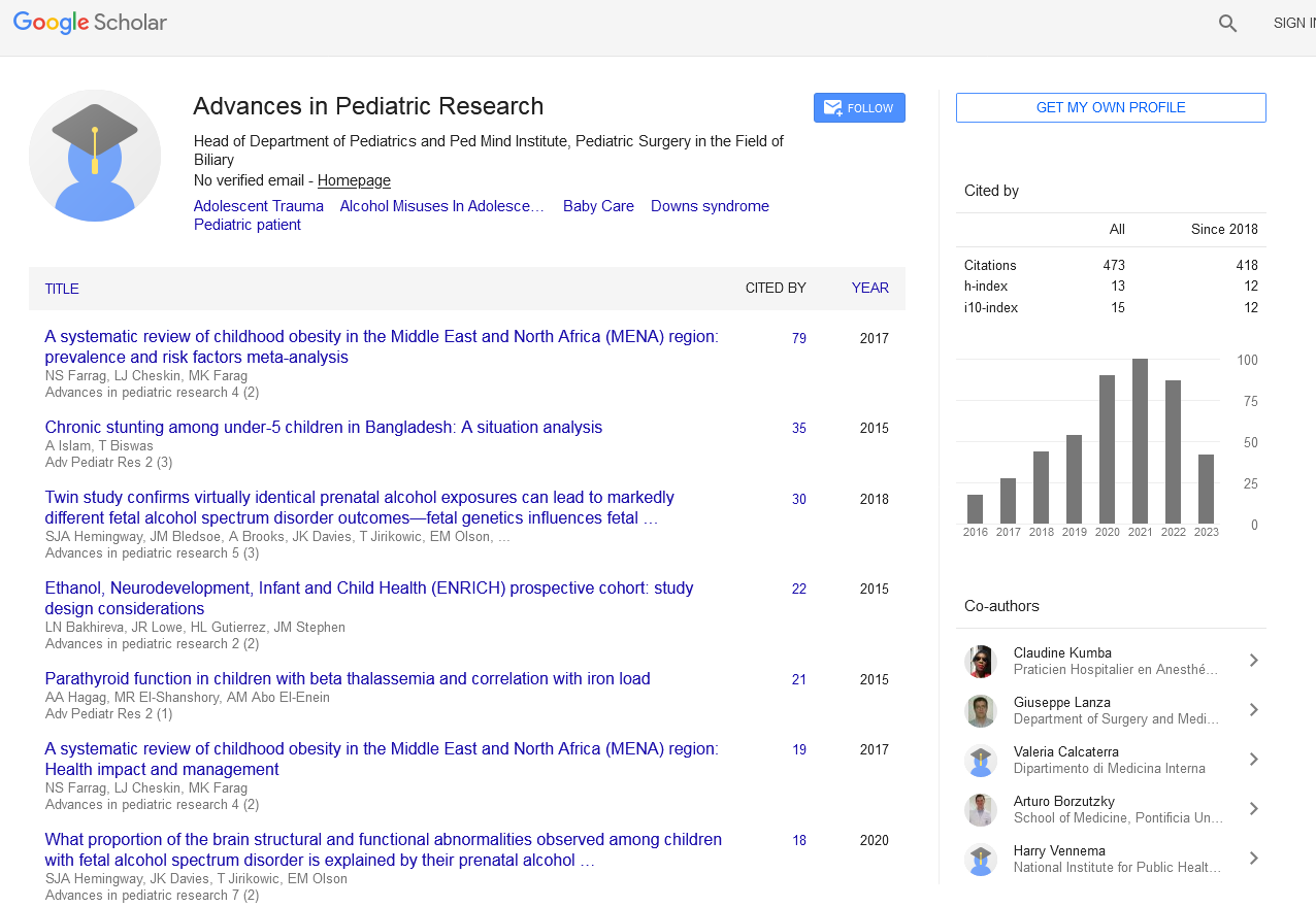 Advances in Medical Research