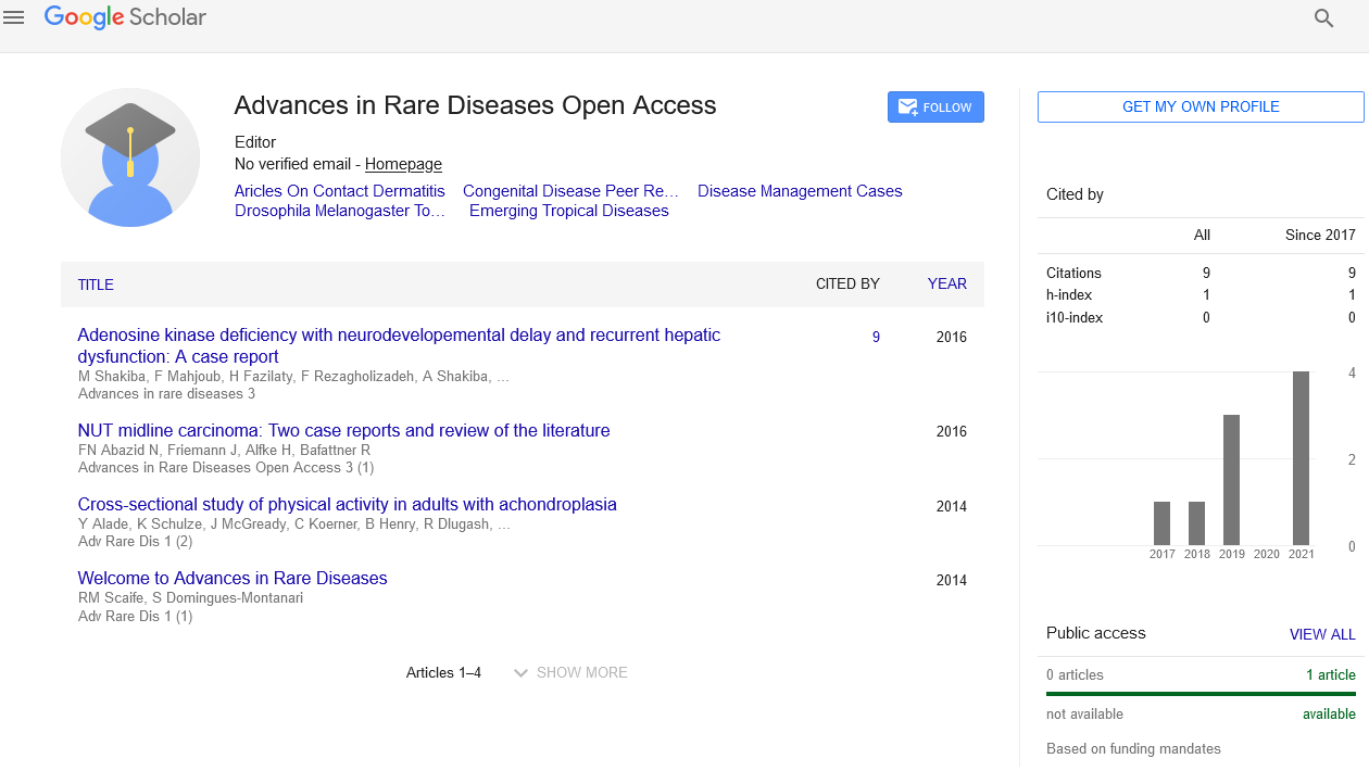 Advances in Rare Diseases