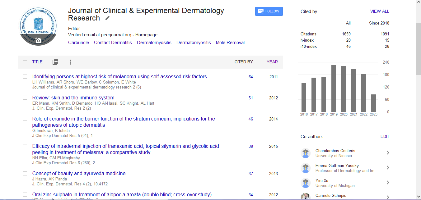 High Frequency Ultrasound in Aesthetic Dermatology Novel Research