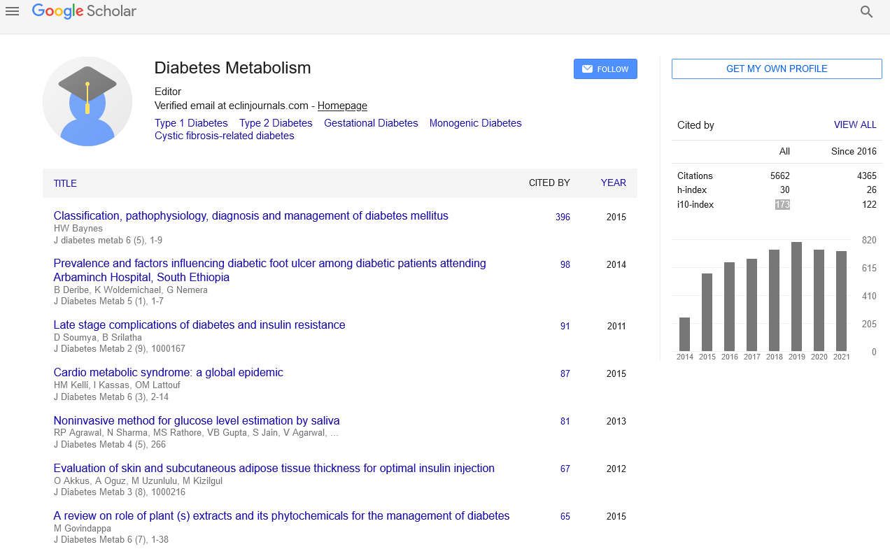 endocrinology diabetes and metabolism journal impact factor)