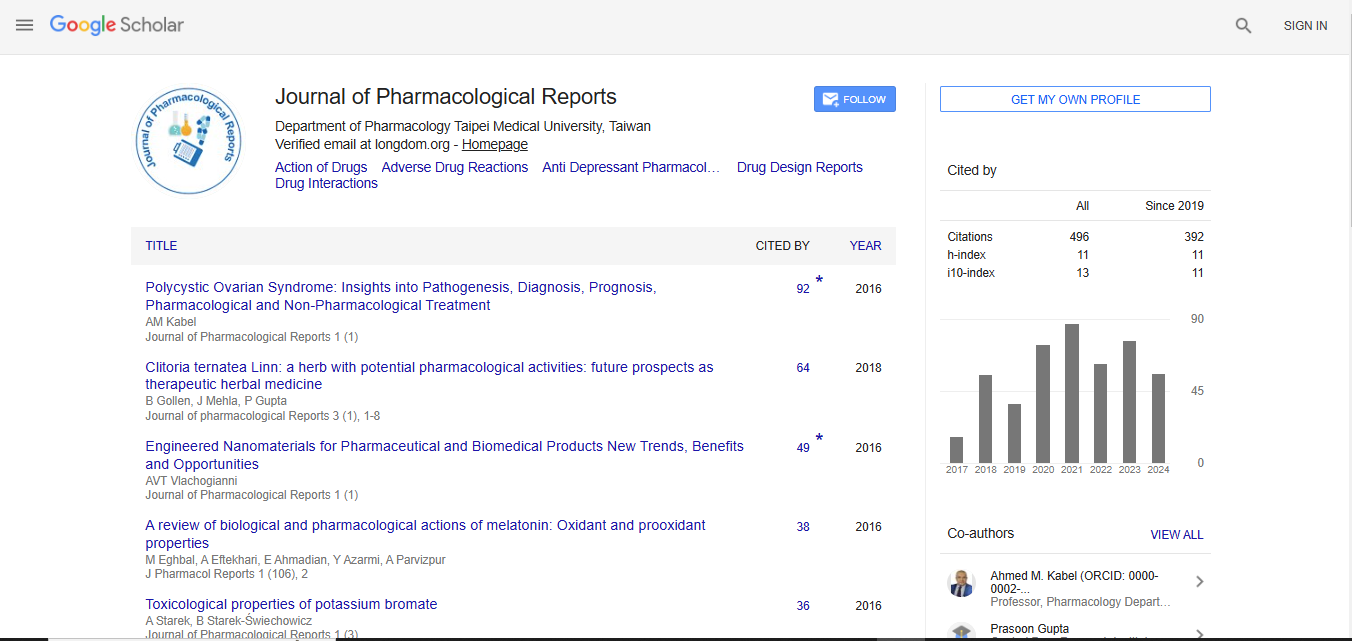 Journal of Pharmacological Reports
