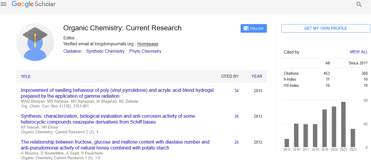 organic chemistry research paper topics