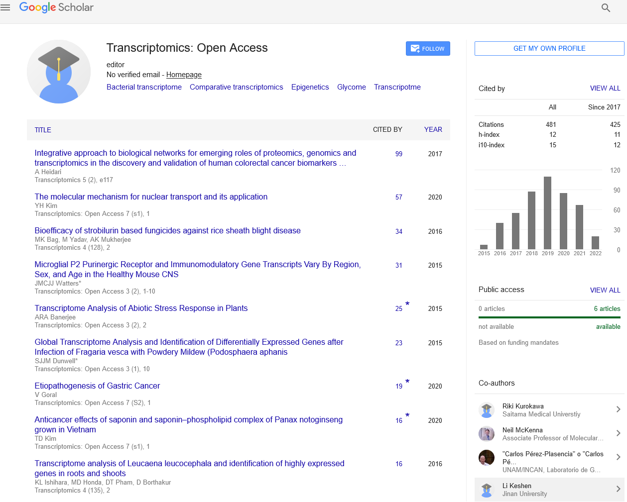 Transcriptomics: Open Access