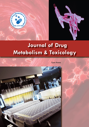 pharmacological reports, pharmacological reports journals, pharmacological reports open access journals