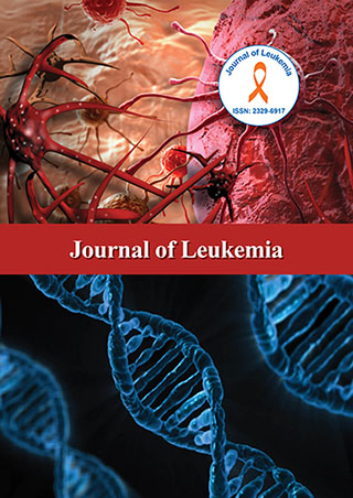 leukemia research reports journal