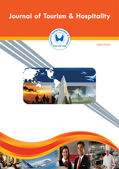 journal of hospitality and tourism marketing