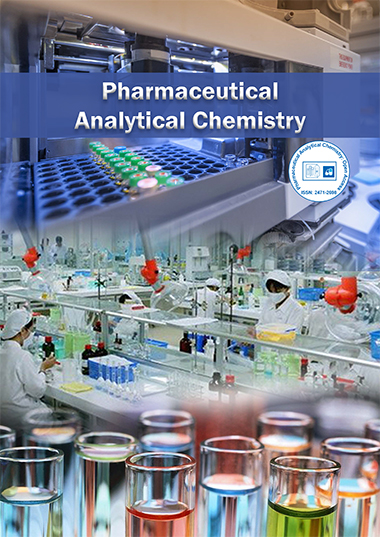 pharmacological reports, pharmacological reports journals, pharmacological reports open access journals