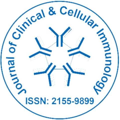 Jornal de Imunologia Clínica e Celular