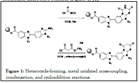 Clinical-Chemistry-metal