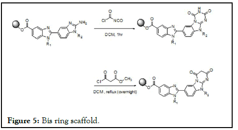 Clinical-Chemistry-ring