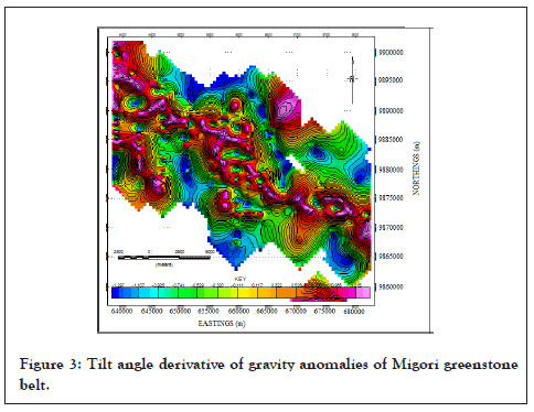 Geology-Geophysics-derivative