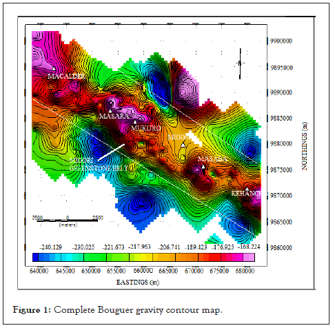 Geology-Geophysics-gravity