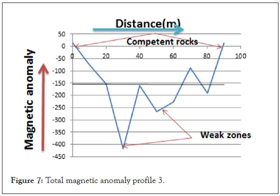 profile3