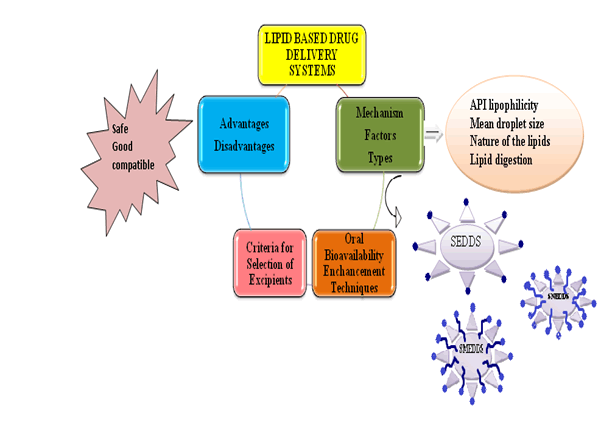 Journal-Drug-Alcohol-Research-Graphical