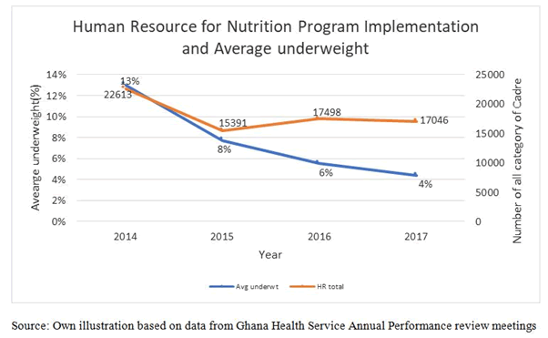 Journal-Nutrition-Food-Sciences-Human