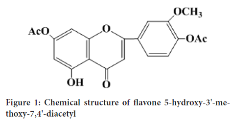 Chemical