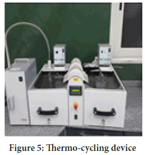 Thermo