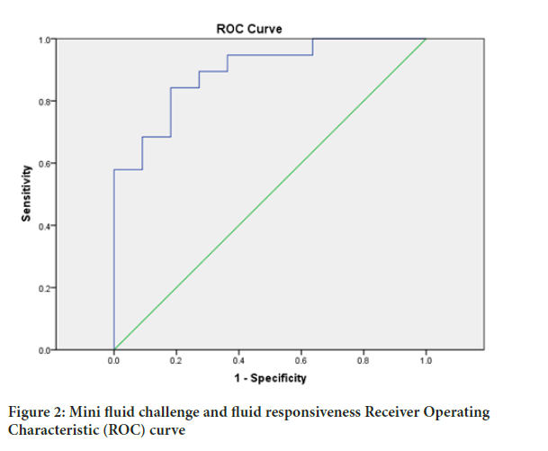 Systematic-Reviews-fluid