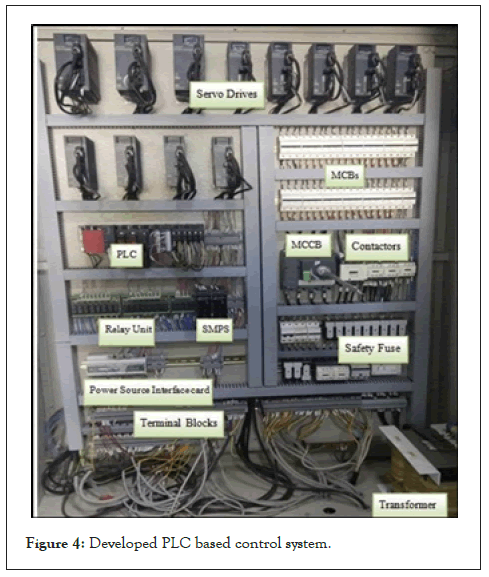 advances-in-automobile-system