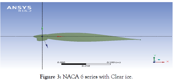 aeronautics-aerospace-engineering-clear-ice