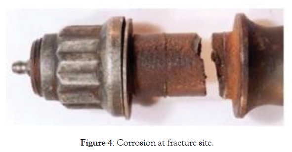 aeronautics-aerospace-engineering-corrosion