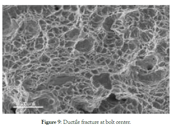 aeronautics-aerospace-engineering-ductile-fracture