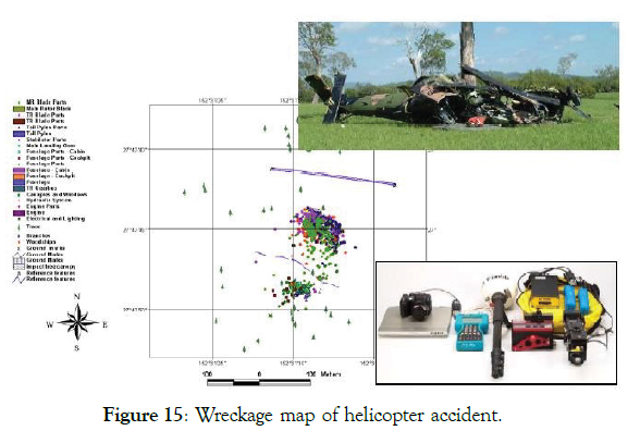 aeronautics-aerospace-engineering-helicopter