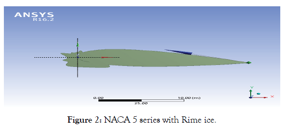 aeronautics-aerospace-engineering-rime-ice