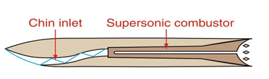 aerospace-engineering