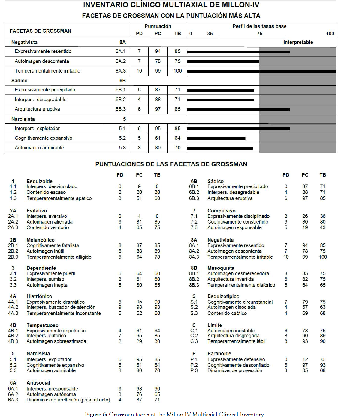 alcoholism-and-drug-dependence-Clinical