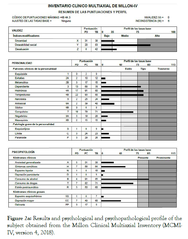 alcoholism-drug-dependence-subject