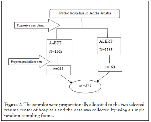 ancient-diseases-trauma