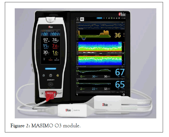 anesthesia-clinical-module