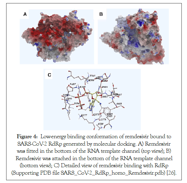 antivirals-antiretrovirals-bottom