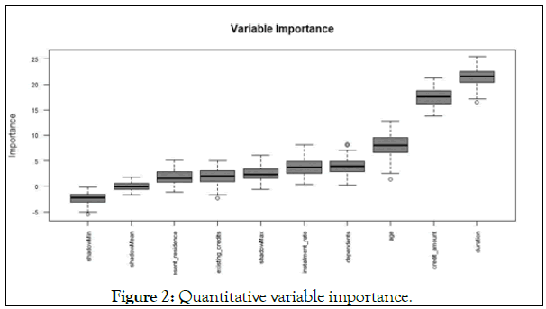 antivirals-antiretrovirals-importance