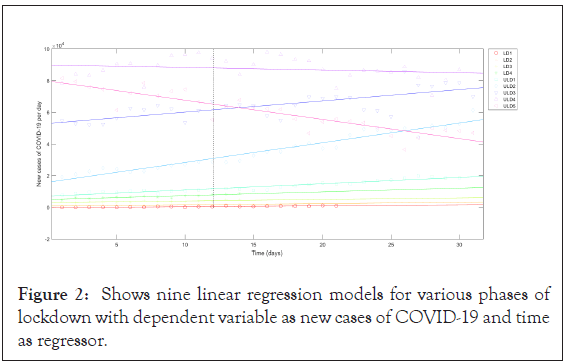 antivirals-antiretrovirals-linear