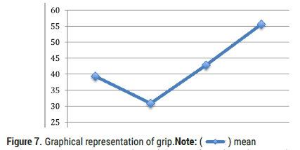 arthritis-grip