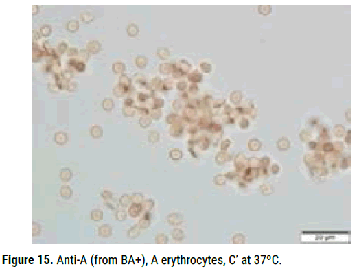 biology-todays-from