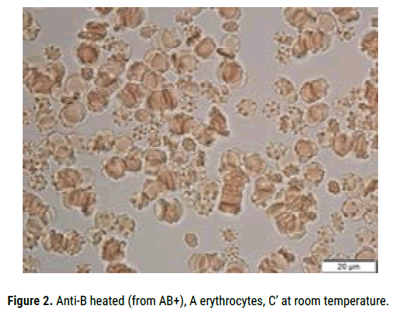 biology-todays-temperature