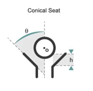 biomedical-engineering