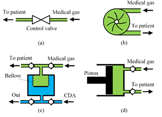 biomedical-engineering