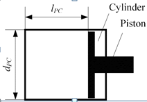 biomedical-engineering