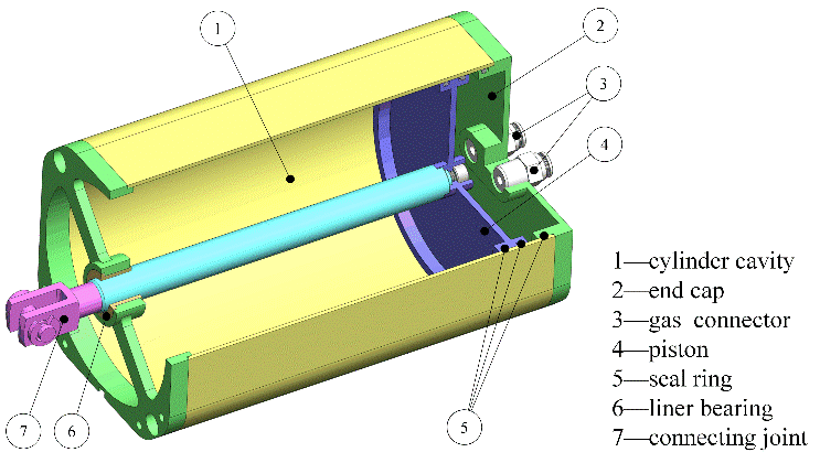 biomedical-engineering