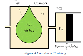 biomedical-engineering