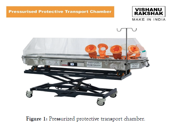 biomedical-engineering-medical-devices-pressurized