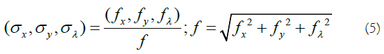 Equation