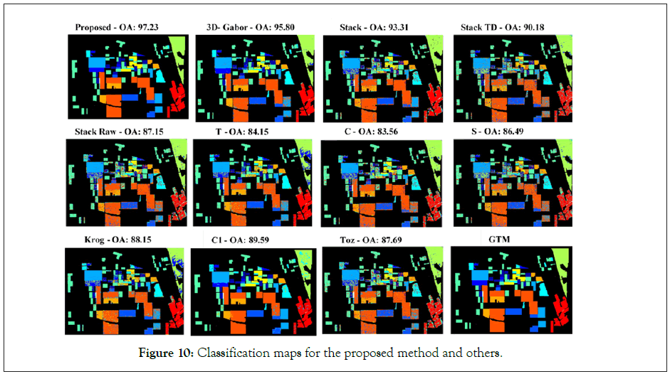 chemistry-biophysics-maps