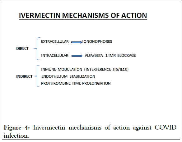 mechanisms