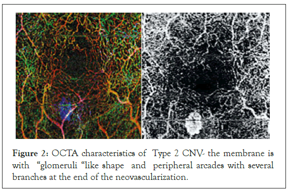 clinical-trials-membrane