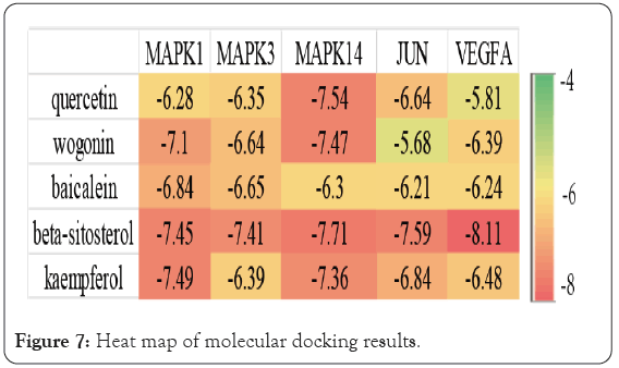 clinical-trials-molecular